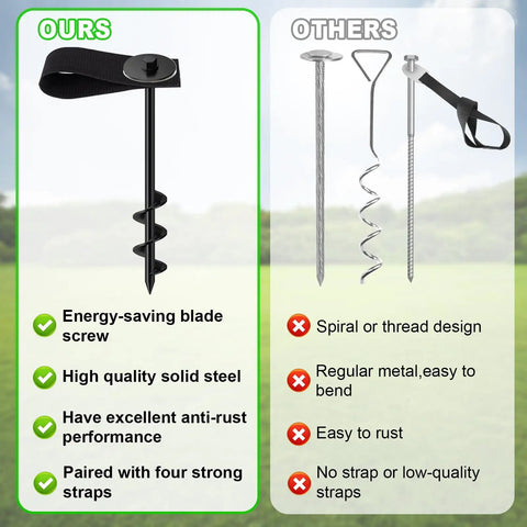 Comparison of four pack universal ground anchors, showing heavy-duty screw-in design and anti-rust steel versus other designs.