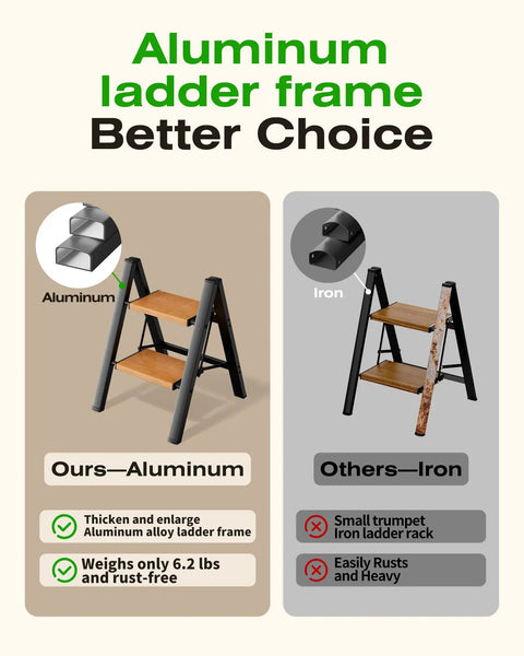 Two Step Foldable Aluminum Stool With Slim Black Woodgrain Finish For Indoor Tasks Handy Lightweight Workhorse For Tight Closets And Behind Furniture Easy Compact Storage, aluminum frame vs iron