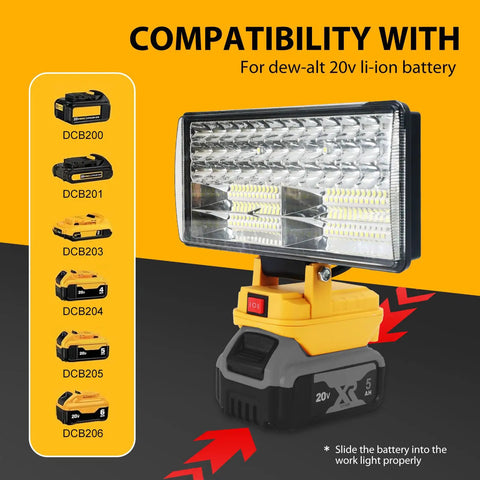 Gutsy Cordless Led Work Light 8 Inch Portable Flood Lamp Offering Dual Step Dimming 90 Watt 9000 Lumen Blast With Low Voltage Safety Shutoff Usb Charging Hub Compatible With Standard 20 Volt Power Tool Packs Ready To Roll Bare Unit For Weekend Warrior