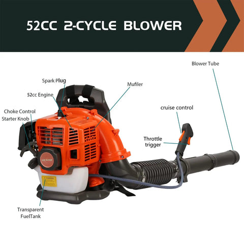 Backpack Gas Powered Leaf Blower With 52cc 550 CFM 3HP Two Stroke Engine Air Cooled Lightweight 13.6 Lb Grass Lawn Blower