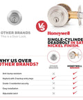 Comparison between Single Cylinder Satin Nickel Deadbolt With ANSI Grade 3 Certified Security and generic door lock brands.