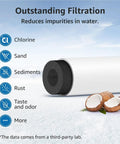Opal Nugget Ice Maker Filter 4 Pack Replacement For GE Opal Ice Makers illustration showing filtration process reducing impurities