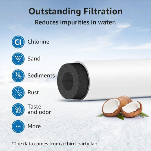 Opal Nugget Ice Maker Filter 4 Pack Replacement For GE Opal Ice Makers illustration showing filtration process reducing impurities