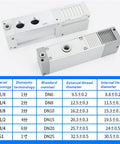 Multi Stage High Vacuum Generator With Big Flow And Strong Suction For Industrial Use Heavy Duty Performance close-up view