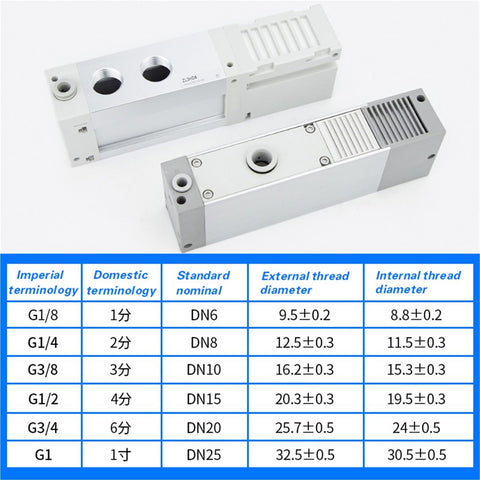 Multi Stage High Vacuum Generator With Big Flow And Strong Suction For Industrial Use Heavy Duty Performance close-up view