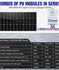 MPPT Beefy 60 Amp Solar Charge Controller with LCD display next to a solar panel chart for deep cycle batteries setup