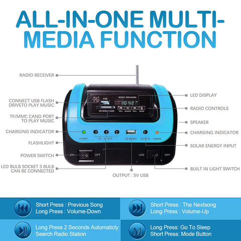 Beefy All In One Portable Solar Power Station with panel and built-in LED lights, blue with multimedia functions shown