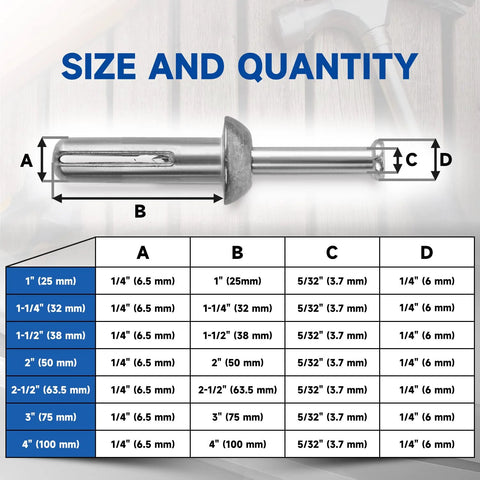 Sizes chart for Heavy Duty Hammer Drive Anchors One Quarter Inch By One And One Half Inch For HVAC Duct Mounts.