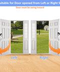 Diagram showing suitability of anti-theft video doorbell mount for inward swinging doors, opening from left or right side.