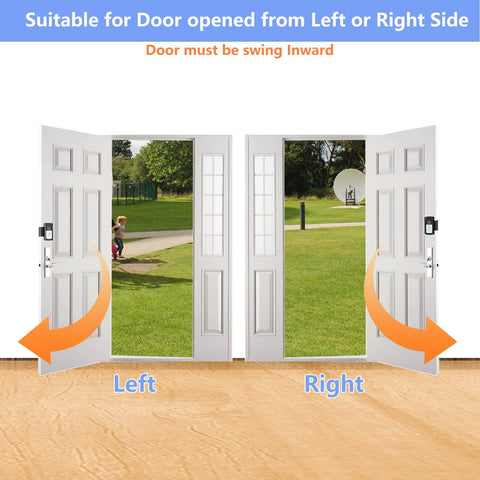 Diagram showing suitability of anti-theft video doorbell mount for inward swinging doors, opening from left or right side.