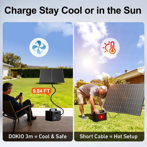 High Wattage 400W Monocrystalline Solar Panel With 31V For 12V And 24V Systems in garden setup with 3m MC4 cable