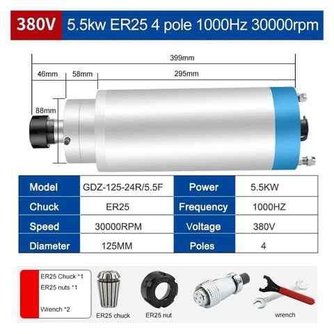 Heavy Hitter Cnc Milling Spindle 55Kw 380 Volt Water Cooled Motor with specs and accessories for precision engraving.