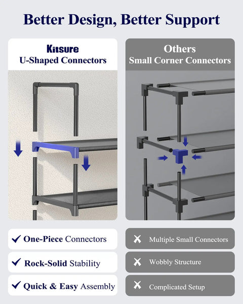 Comparison of U-shaped and small corner connectors for a tall 10-tier shoe organizer with detachable fabric shelves and metal frame.