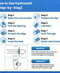 Hydroseal installation guide for 3/4 Inch Bulkhead Fitting For Tanks And Hoses Leak Proof TPV Tank Adapter in step-by-step diagram