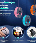 Colorful spools of Sunlu Stronger Toughness PLA Plus 3D printer filament with images demonstrating durability features.