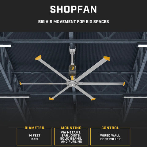 ShopFan 14 Ft HVLS Industrial Ceiling Fan for Commercial Spaces with Quiet Winglet Airfoils visible in open warehouse.