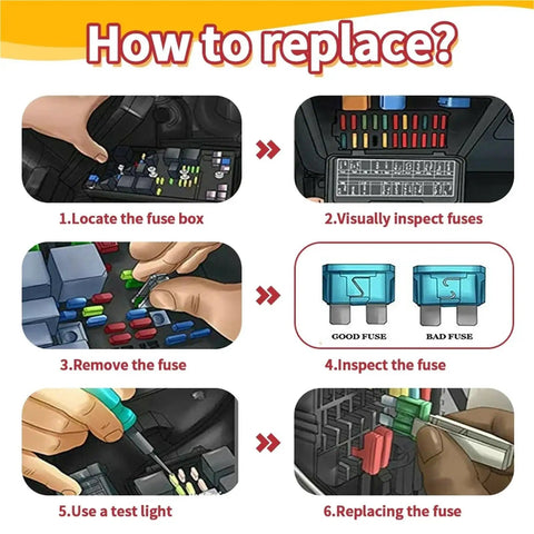 Steps for using All In One Car Fuses Kit Bundle With 300 And 600 Pcs Blade Fuses, showing fuse replacement process.