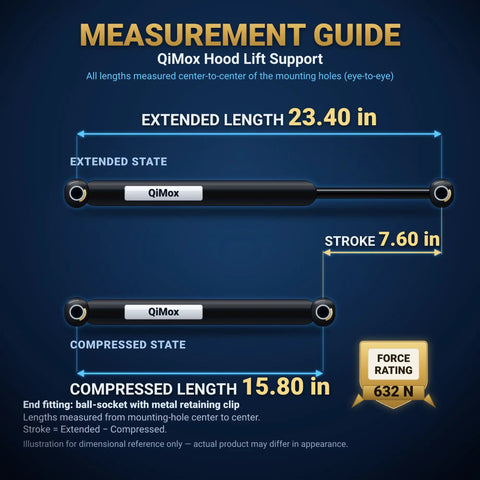Measurement guide for QiMox hood lift support, showing extended and compressed lengths, 23.40 in and 15.80 in.