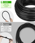 Easy Install Drip Irrigation Kit For Garden With Long Main And Branch Tubing Brass Splitter And Quick Connect, PE tubing comparison
