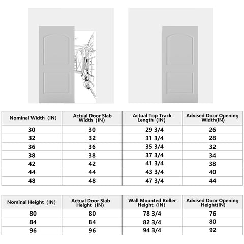 Ready To Paint White Primer Raised Two Panel Sliding Barn Door With Hella Smooth Soft Close Hardware dimensions chart showing sizes.