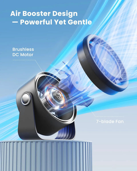 Exploded view of Rechargeable Small Desk Fan with Quiet 35dB Breeze, showing brushless DC motor and 7-blade design.