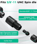 Two Pack Angle Grinder To Straight Chuck Adapter Set With 5/8-11 Thread To 1/4 And 1/8 Inch Collets, Grinder Attachments