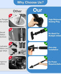 Comparison image showing advantages of Heavy Duty Air Pressure Toilet Plunger That Will Blast Through Stubborn Kitchen Sink Or Floor Drain Clogs Fast.
