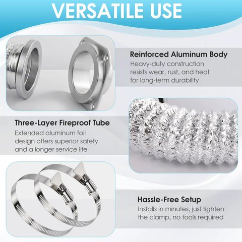Magnetic Dryer Vent Connector Kit for Tight Spaces with 4 Inch Aluminum Foil Hose, showing components and benefits