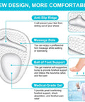 Diagram of non-slip metatarsal pad set with massage dots and gel material for foot support and pain relief.