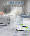 Powerful 450W Macerator Pump With Three Inlets And One Outlet For Sinks Laundry And Basement Drains Not For Toilet showing odor reduction