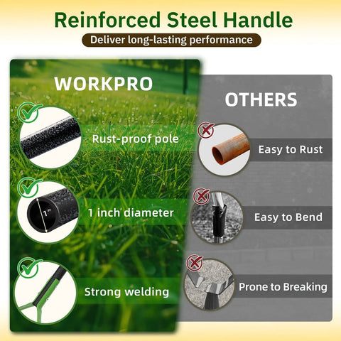 Comparison chart highlighting features of a reinforced steel handle on the Dual Action Dethatcher Rake with rust-proof design.