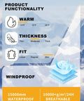 Chart showing product functionality for Womens Ski Bibs Snow Pants Waterproof Windproof Warm Insulated Snowboard Overalls For Winter Comfort High Elasticity And Slim Fit For All Weather Snow Sports, including warmth, thickness, fit, waterproof, and breathability ratings.