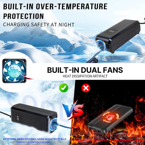 Image showing 58.8V 4A Super Fast Charger for Electric Bikes and Scooters with built-in dual fans for heat dissipation.