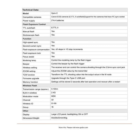 Technical specifications list for XProC Canon TTL Wireless Flash Trigger With 1 To 8000s High Speed Sync, showing key features.