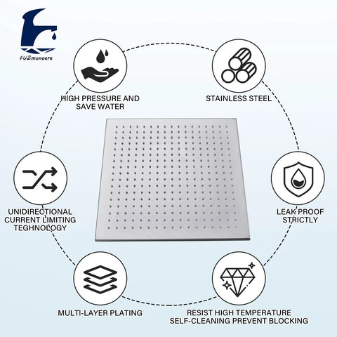 High Pressure Universal Rain Shower Head With LED Chrome Square Design 16 Inch Rainfall Waterfall Showerhead diagram