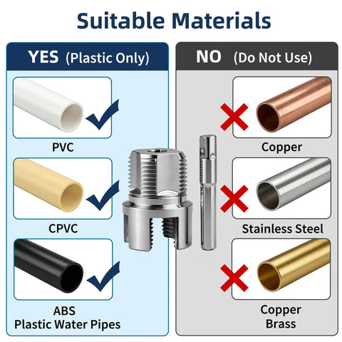 Dual Function PVC Pipe Threading Tool For Internal And External Threads, compatible with PVC, CPVC, ABS pipes, not for metal.