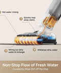 Zero Drama Cordless Wet And Dry Vacuum Cleaner Killing Sticky Messes With 20000Pa Suction, tangle free rollers, hot water wash feature illustration.