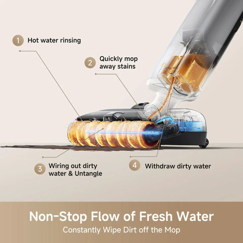 Zero Drama Cordless Wet And Dry Vacuum Cleaner Killing Sticky Messes With 20000Pa Suction, tangle free rollers, hot water wash feature illustration.
