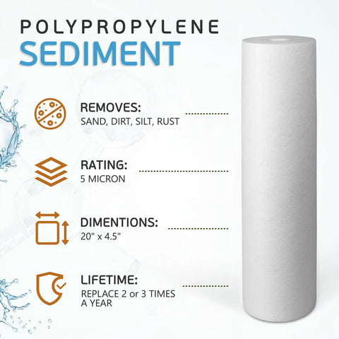 Heavy Duty 20 Inch By 4.5 Inch Sediment Filter Cartridge, 5 Micron Replacement For Whole House Water Filtration, NSF Certified