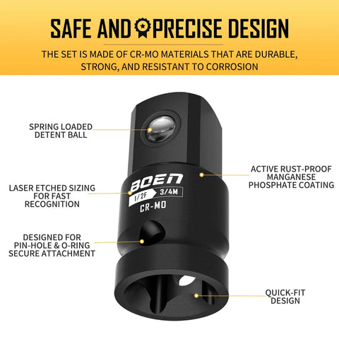 Impact Socket Adapter And Reducer Kit For SAE Sizes One Quarter Inch Three Eighths Inch And One Half Inch Five Piece CRMO Steel