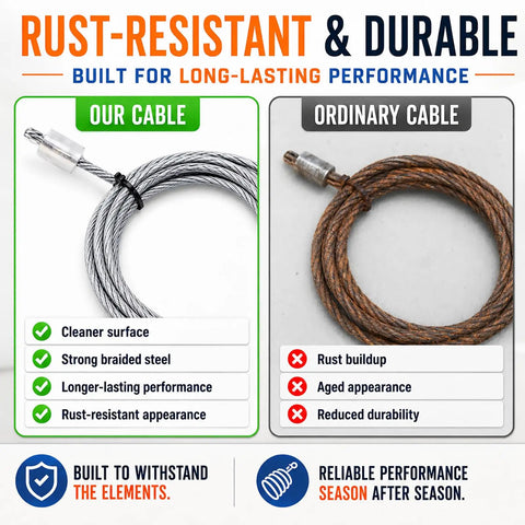 Heavy Duty Garage Door Cable Replacement Kit For 8.6 Foot Doors One Eighth Inch Galvanized Steel Cable Rust Resistant comparison