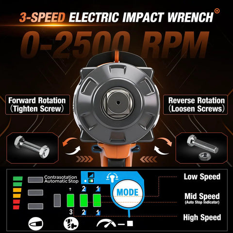 3-speed electric impact wrench showing forward and reverse rotation features, LED speed indicators, and screws.