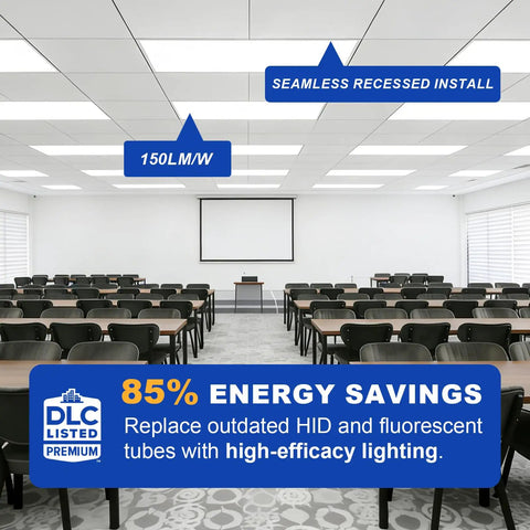 Classroom with 12 Pack 2x2 LED Flat Panel Light Kit With 6000LM For Drop Ceiling Installations in Office Kitchen Basement and Laundry
