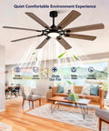 Large Ceiling Fan with Light in a modern living room, featuring 8 blades and dimmable lighting for spacious airflow.