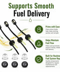 Heavy Duty Fuel Line Repair Kit With Built In Filter For Honda FG110K1AT Lawn Mower Complete Set With Grommets Bulbs And Clean Flow Filters, 3 bulbs