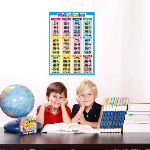 Times Tables Poster 17.3x24 Inches, Durable Laminated Math Chart in classroom setting with two children, globe, and books