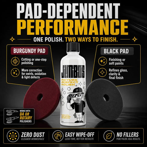 Picture Perfect Polish One Step Correction For All Paint Finishes Removes Swirls Scratches And Oxidation In One Easy Step Safe On Clear Coat Single Stage And Ceramic Coatings Delivers Showroom Shine Slick Gloss Ready For Protection. 16 oz bottle with burgundy and black pads