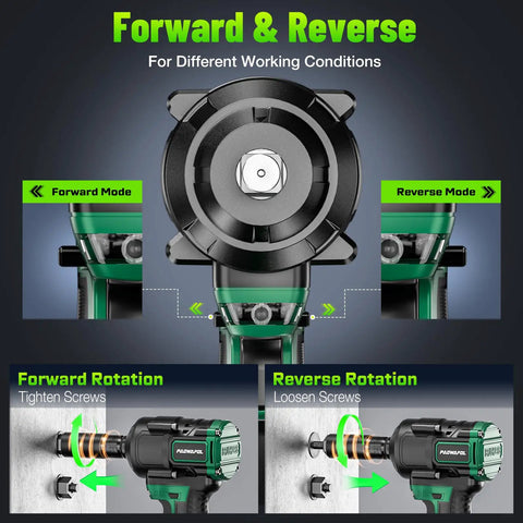 High Torque 1106 Ft-Lbs Brushless Impact Wrench Kit with forward and reverse modes diagram, showing rotation directions.