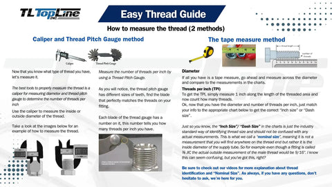 Easy Thread Guide instructions on measuring thread using caliper and thread pitch gauge, with visuals for clarity.