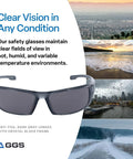Dorado Anti Fog Safety Glasses With Lightweight Design shown against various weather conditions, smoke crystal black frame.